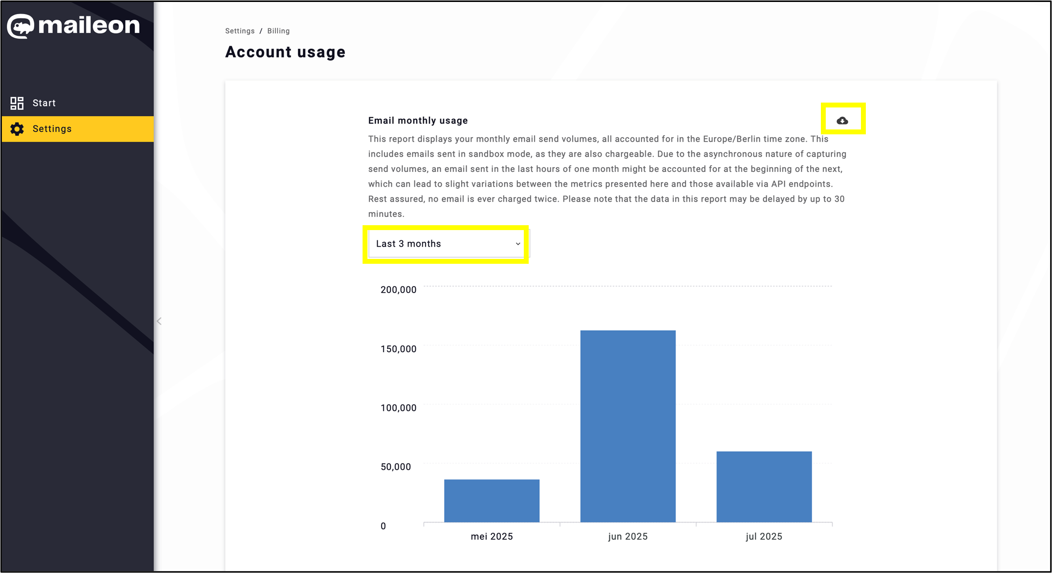 Fig. 10: Set time intervals up to 12 months and download charts easily.