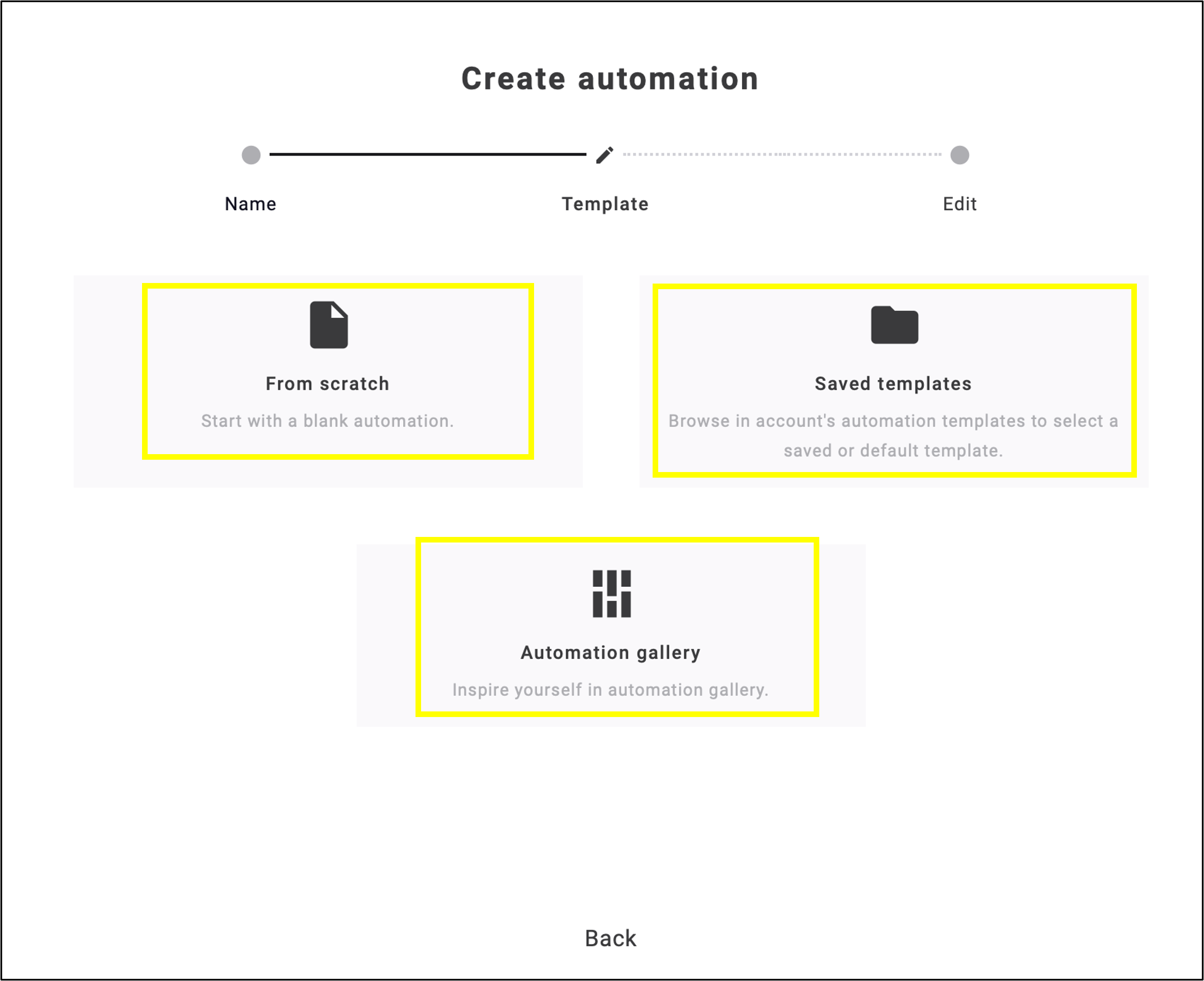 fig. 3: Choose between ‘From scratch’, ‘Saved templates’ and ‘Automation gallery’.