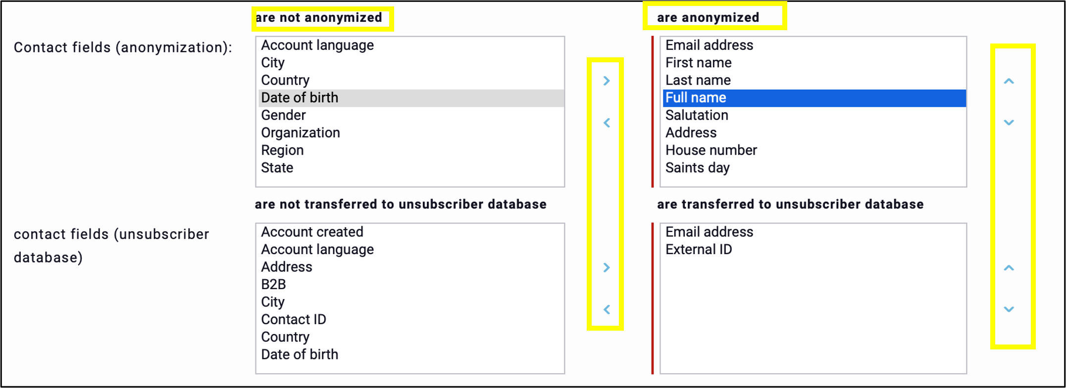 Fig. 21: Use the arrows to specify which data should be anonymised.